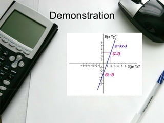 Demonstration
 