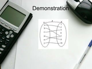 Demonstration
 