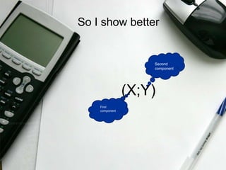 So I show better


                    Second
                    component




                (X;Y)
    First
    component
 