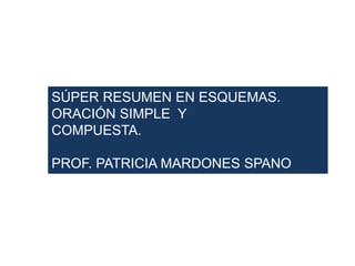 SÚPER RESUMEN EN ESQUEMAS.
ORACIÓN SIMPLE Y
COMPUESTA.
PROF. PATRICIA MARDONES SPANO
 