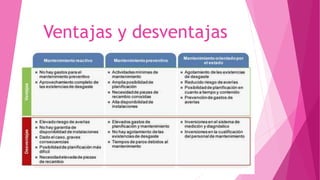 Ventajas y desventajas
 