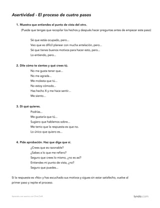 Aprende a ser asertivo con Chris Croft
Asertividad - El proceso de cuatro pasos	
1. Muestra que entiendes el punto de vista del otro.	
(Puede que tengas que recopilar los hechos y después hacer preguntas antes de empezar este paso)									
Sé que estás ocupado, pero...
Veo que es difícil planear con mucha antelación, pero...
Sé que tienes buenos motivos para hacer esto, pero...
Lo entiendo, pero...	
2. Dile cómo te sientes y qué crees tú.												
No me gusta tener que...
No me agrada...
Me molesta que tú...
No estoy cómodo...
Has hecho X y me hace sentir...
Me siento...	
3. Di qué quieres.										
Podrías...
Me gustaría que tú...
Sugiero que hablemos sobre...
Me temo que la respuesta es que no.
Lo único que quiero es...	
4. Pide aprobación. Haz que diga que sí.										
¿Crees que es razonable?
¿Sabes a lo que me refiero?
Seguro que crees lo mismo, ¿no es así?
Entiendes mi punto de vista, ¿no?
Seguro que puedes...
Si la respuesta es «No» y has escuchado sus motivos y sigues sin estar satisfecho, vuelve al
primer paso y repite el proceso.
 