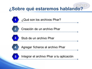 Introducción a los Archivos Phar en PHP | PDF