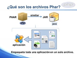 Introducción a los Archivos Phar en PHP | PDF