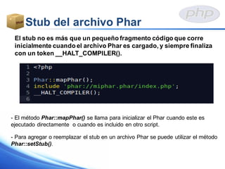 Introducción a los Archivos Phar en PHP | PDF