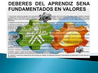 7. Hacer buen uso de los espacios de comunicación y respetar a los integrantes de lo Comunidad Educativa, siendo solidario, tolerante
y prudente en la información que se publique en los medios de comunicación y trabajo colaborativo institucional, tanto físicos como
digitales. Evitar el envío de material multimedia que contenga imágenes, videos o grabaciones que no sean objeto de las actividades
formativas.
8. Respetar los derechos de autor de materiales, trabajos y demás documentos generados en los grupos de trabajo o de terceros.
9. Informar al instructor - tutor, coordinador, directivos o personal de apoyo cualquier irregularidad que comprometa el buen nombre y
marcha del centro de formación, de la entidad y de la comunidad educativa o que considere sospechosa dentro de la Institución y los
ambientes de aprendizaje, permitiendo la actuación oportuna preventiva o correctiva. 10.Cumplir con las actividades del plan de
formación acordado con el instructor – tutor o del Plan de Mejoramiento en el horario acordado.
11.Solicitar respetuosamente a los responsables de la información académica los avances en el proceso formativo y mantenerse
informado del juicio de evaluación emitido por el instructor – tutor.
12.Apoyar el desempeño de los instructores - tutores en su práctica docente como elemento orientador y facilitador en la construcción
del conocimiento y el mejoramiento institucional.
13.Entregar oportunamente al Coordinador Académico las solicitudes o novedades que se le presenten durante el proceso formativo,
entre ellas la consecución de patrocinio o vinculación laboral inmediatamente esto ocurra.
14.Participar en el desarrollo del Plan de Gestión Ambiental del Centro, colaborando y fomentando la necesidad de clasificar los
desechos, conservar el medio ambiente y el equilibrio de la naturaleza, y no poner en peligro la supervivencia de especies vegetales y
animales.
15.Respetar la dignidad, intimidad e integridad del ser humano al igual que los elementos de su propiedad, valorando los estímulos o
beneficios recibidos sin transferirlos a terceros.
16.Cuidar y mantener la adecuada presentación personal según el ambiente y actividad a desarrollar.
17.Apoyar, valorar y acatar las decisiones tomadas en forma grupal, siempre y cuando estas no afecten el buen desempeño formativo,
así como respetar la opinión de los diferentes miembros de la Comunidad Educativa.
18- Atender y cumplir las indicaciones para participó en salidas, en pasantías técnicas o intercambios de aprendices a nivel nacional o
internacional.
 
