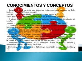 - Gramática: Normas, concepto, uso, categorías, reglas ortográficas conceptos de Sigla,
Acrónimo y Abreviatura Sintaxis: concepto.
- La oración: Clases de oraciones: Oración lógica, oración gramatical.
Clases de oraciones gramaticales: simple y compuesta. Conjunciones. Pronombres.
- El párrafo. Concepto, estructura del párrafo, clases de párrafos, método de redacción de
párrafos.
- Redacción: concepto, técnicas, normas generales, errores, formas, el texto escrito.
- Semántica: concepto, estructura semántica del texto, coherencia (conectores), macro
estructura, micro estructura, análisis y síntesis de textos.
- Documentos: concepto, clases, tipos documentales, diplomática, objetivo de la comunicación
escrita, comunicaciones oficiales o empresariales.
- Normas Técnicas Colombianas vigentes para la elaboración y presentación de documentos
organizacionales: concepto, aplicación, origen, creación del documento y alcance.
- Protocolo. Concepto y clases para la presentación de documentos organizacionales. Normas
de Gestión de la Calidad vigentes: Concepto de calidad en la producción documental.
- Vocabulario técnico: concepto, uso y aplicaciones. Puesto de trabajo: Concepto y
componentes Papelería. Concepto y clasificación.
- Elementos y útiles para el proceso de digitación y/o transcripción: concepto, características y
uso
 