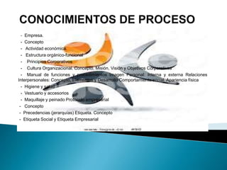 - Empresa.
- Concepto
- Actividad económica.
- Estructura orgánico-funcional
- Principios Corporativos
- Cultura Organizacional. Concepto, Misión, Visión y Objetivos Corporativos
- Manual de funciones y procedimientos Imagen Personal: Interna y externa Relaciones
Interpersonales: Concepto, Elementos y Desarrollo Comportamiento social. Apariencia física
- Higiene y salud
- Vestuario y accesorios
- Maquillaje y peinado Protocolo empresarial
- Concepto
- Precedencias (jerarquías) Etiqueta. Concepto
- Etiqueta Social y Etiqueta Empresarial
 