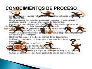  Alistar elementos, equipos y el puesto de trabajo para el recibo y el despacho de
los documentos.
 Operar equipos y herramientas tecnológicas, manuales o automatizadas,
empleadas para la recepción y el despacho de documentos.
 Interpretar el manual de gestión documental y la legislación vigente en lo
relacionado con el recibo y despacho de documentos.
 Aplicar el manual de gestión documental y la legislación vigente en lo relacionado
con el recibo y despacho de documentos.
 Interpretar y aplicar las normas de seguridad y salud ocupacional. Ingresar los
documentos para la Empresa.
 Identificar los canales o medios de ingreso de los documentos.
 Verificar los documentos recibidos para la empresa. Interpretar la estructura
orgánico
 funcional de la organización.
 Interpretar las tablas de retención documental.
 Aplicar la estructura Orgánico-funcional de la empresa.
 Clasificar los documentos que ingresan a la Organización para su radicación.
 Radicar los documentos que harán parte de la gestión administrativa.
 