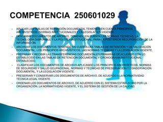  APLICAR LAS TABLAS DE RETENCIÓN DOCUMENTAL TENIENDO EN CUENTA PRINCIPIOS
ARCHIVÍSTICOS, NORMAS INSTITUCIONALES Y LA LEGISLACIÓN VIGENTE.
 DESCRIBIR DOCUMENTOS DE ARCHIVO, TENIENDO EN CUENTA LAS NORMAS TÉCNICAS, LA
TECNOLOGÍA DISPONIBLE Y LA POLÍTICA INSTITUCIONAL, PARA LA POSTERIOR RECUPERACIÓN DE LA
INFORMACIÓN.
 ARCHIVAR LOS DOCUMENTOS TENIENDO EN CUENTA LAS TABLAS DE RETENCIÓN Y DE VALORACIÓN
DOCUMENTAL, LOS PRINCIPIOS ARCHIVÍSTICOS, LAS NORMAS TÉCNICAS Y LA LEGISLACIÓN VIGENTE.
 PREPARAR Y RECIBIR LAS TRANSFERENCIAS DOCUMENTALES PRIMARIAS DE ACUERDO CON LO
ESTABLECIDO EN LAS TABLAS DE RETENCIÒN DOCUMENTAL Y CRONOGRAMA INSTITUCIONAL
ESTABLECIDO.
 CLASIFICAR LOS DOCUMENTOS DE ARCHIVO APLICANDO LOS PRINCIPIOS ARCHIVÍSTICOS, NORMAS
DE SEGURIDAD Y SALUD OCUPACIONAL, NORMAS Y TÉCNICAS DE PRESERVACIÓN Y CONSERVACIÓN
DOCUMENTAL, Y LA LEGISLACIÓN VIGENTE.
 PRESERVAR Y CONSERVAR LOS DOCUMENTOS DE ARCHIVO, DE ACUERDO A LA NORMATIVIDAD
TÉCNICA LEGAL VIGENTE.
 ORDENAR LOS DOCUMENTOS DE ARCHIVO, DE ACUERDO CON EL SISTEMA ESTABLECIDO POR LA
ORGANIZACIÓN, LA NORMATIVIDAD VIGENTE, Y EL SISTEMA DE GESTIÓN DE LA CALIDAD.
 