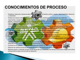  Establecer relaciones interpersonales dentro de criterios de libertad, justicia, respeto, responsabilidad, tolerancia
y solidaridad.
 Analizar de manera crítica las situaciones pertinentes que contribuyen a la resolución de problemas.
 Argumentar y acoger los criterios que contribuyen a la resolución de problemas Proponer alternativas creativas,
lógicas y coherentes que posibiliten la resolución de problemas Desarrollar actividades de autogestión orientadas
hacia el mejoramiento personal Abordar procesos de trabajo colaborativo orientados hacia la construcción
colectiva en contextos sociales y productivos.
 Armonizar los componentes racionales y emocionales en el desarrollo de los procesos de trabajo colectivo.
Identificar e integrar los elementos de su contexto que le permiten redimensionar su proyecto de vida.
 Vivencia su proyecto de vida en el marco del Desarrollo Humano Integral y sustentable.
 Facilitar los procesos de comunicación entre los miembros de la comunidad educativa.
 Establecer procesos comunicativos asertivos que posibiliten la convivencia en los contextos social y productivo
Resolver conflictos mediante el uso de la racionalidad, la argumentación y la asertividad.
 Establecer acuerdos mediante el uso de procesos comunicativos, racionales y argumentados orientados hacia la
resolución de problemas.
 Aportar elementos para la construcción colectiva del conocimiento Optimizar los recursos requeridos en el
desarrollo de sus actividades formativas y productivas
 Contribuir en el cuidado y uso de los elementos que integran su entorno formativo y laboral.
 Disponer los residuos teniendo en cuenta las normas de clasificación de los mismos.
 Mantener limpio y ordenado el lugar donde desarrolla sus actividades formativas y productivas Diligenciar la ficha
antropométrica según las técnicas de valoración.
 