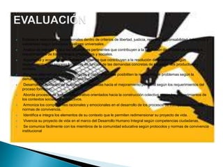  Establece relaciones interpersonales dentro de criterios de libertad, justicia, respeto, responsabilidad, tolerancia y
solidaridad según principios y valores universales.
 Analiza de manera crítica las situaciones pertinentes que contribuyen a la resolución de problemas según los
requerimientos de los contextos productivos y sociales.
 Argumenta y acoge objetivamente los criterios que contribuyen a la resolución de problemas según
requerimientos del proceso formativo en función de las demandas concretas de los contextos productivos y
sociales.
 Propone alternativas creativas, lógicas y coherentes que posibiliten la resolución de problemas según la
demanda del contexto social y productivo.
 Desarrolla actividades de autogestión orientadas hacia el mejoramiento personal según los requerimientos del
proceso formativo.
 Aborda procesos de trabajo colaborativo orientados hacia la construcción colectiva según los requerimientos de
los contextos sociales y productivos.
 Armoniza los componentes racionales y emocionales en el desarrollo de los procesos de trabajo colectivo según
normas de convivencia.
 Identifica e integra los elementos de su contexto que le permiten redimensionar su proyecto de vida.
 Vivencia su proyecto de vida en el marco del Desarrollo Humano Integral según competencias ciudadanas.
 Se comunica fácilmente con los miembros de la comunidad educativa según protocolos y normas de convivencia
institucional
 