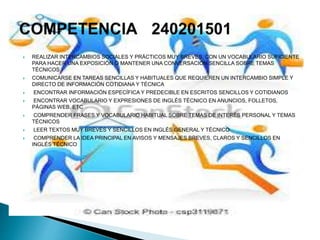  REALIZAR INTERCAMBIOS SOCIALES Y PRÁCTICOS MUY BREVES, CON UN VOCABULARIO SUFICIENTE
PARA HACER UNA EXPOSICIÓN O MANTENER UNA CONVERSACIÓN SENCILLA SOBRE TEMAS
TÉCNICOS
 COMUNICARSE EN TAREAS SENCILLAS Y HABITUALES QUE REQUIEREN UN INTERCAMBIO SIMPLE Y
DIRECTO DE INFORMACIÓN COTIDIANA Y TÉCNICA
 ENCONTRAR INFORMACIÓN ESPECÍFICA Y PREDECIBLE EN ESCRITOS SENCILLOS Y COTIDIANOS
 ENCONTRAR VOCABULARIO Y EXPRESIONES DE INGLÉS TÉCNICO EN ANUNCIOS, FOLLETOS,
PÁGINAS WEB, ETC
 COMPRENDER FRASES Y VOCABULARIO HABITUAL SOBRE TEMAS DE INTERÉS PERSONAL Y TEMAS
TÉCNICOS
 LEER TEXTOS MUY BREVES Y SENCILLOS EN INGLÉS GENERAL Y TÉCNICO
 COMPRENDER LA IDEA PRINCIPAL EN AVISOS Y MENSAJES BREVES, CLAROS Y SENCILLOS EN
INGLÉS TÉCNICO
 