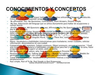 About me: Adquisición de mayor habilidad comunicativa utilizando el lenguaje introducido.
Cómo presentarse y responder preguntas personales.
 Be affirmative. Yes/ No Quistiones, Contractions, Short Answers, Present Simple.
 My Day: Adquisición del lenguaje que se utiliza diariamente para hablar de ocupaciones y
rutinas diarias.
 Articles, Negative, WH Questions who, wat, Affirmative, Yes/No Questions, Verbs describring
day to day activities,
 Supermarket and Clothes Shopping: Adquisición de lenguaje y vocabulario necesarios para
hacer compras en un Súper Mercado, conocimiento de nombres de alimentos y bebidas.
Vocabulario sobre ropa, colores y meses del año.
 This/That/These/Those, Singular/Plural, There Is/There Are, comparative and superlative
adjectives.
 Places: Vocabulario y habilidades comunicativas para trasladarse, visitar ciudades, solicitar
información, desenvolverse en una ciudad.
 Comparatives, WH questions, Subject pronouns, Object pronouns, present progresive. * Food
and restaurant: Vocabulario y habilidades comunicativas para leer y comprender la carta, hacer
preguntas, ordenar o sugerir un plato, pedir la cuenta.
 WH Questions, when, where, why, how, presente simple vs Presente Progresivo.
 Permission and request. Talking about ability. - Modals for hability: can/can´t, Modals for
permission and request: can/could, Countable and uncountable nous.
 Travel and transportaion: Vocabulario y expresiones relativas a viajes, transporte y
desplazamiento
 Past simple, Past of To Be, Past Simple vs Past Progressive.
 