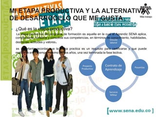  ¿Qué es la etapa productiva?
La etapa productiva del programa de formación es aquella en la cual el Aprendiz SENA aplica,
complementa, fortalece y consolida sus competencias, en términos de conocimiento, habilidades,
destrezas, actitudes y valores.
es importante recordar que la etapa practica es un requisito para certificarse y que puede
realizarse en un tiempo máximo de dos años, una vez terminada la fase lectiva.
 