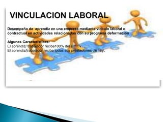  .Desempeño de aprendiz en una empresa mediante vinculo laboral o
contractual en actividades relacionadas con su programa deformación
.
Algunas Características:
El aprendiz/ trabajador recibe100% del s.m.l.v
El aprendiz/trabajador recibe todas sus prestaciones de ley.
 