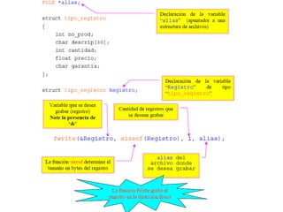 Archivos C++ | PPTX