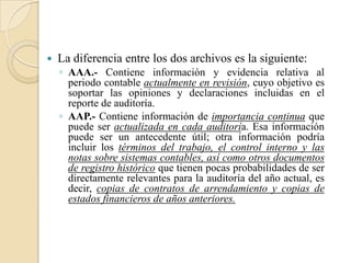 La diferencia entre los dos archivos es la siguiente:AAA.- Contiene información y evidencia relativa al periodo contable actualmente en revisión, cuyo objetivo es soportar las opiniones y declaraciones incluidas en el reporte de auditoría.AAP.- Contiene información de importancia continua que puede ser actualizada en cada auditoría. Esa información puede ser un antecedente útil; otra información podría incluir los términos del trabajo, el control interno y las notas sobre sistemas contables, así como otros documentos de registro histórico que tienen pocas probabilidades de ser directamente relevantes para la auditoría del año actual, es decir, copias de contratos de arrendamiento y copias de estados financieros de años anteriores.