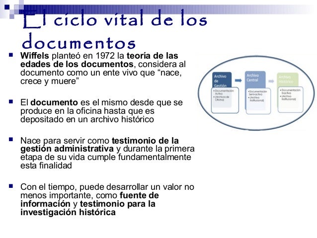 archivo de oficina las fases del archivo i el archivo de oficina y el archivo de oficina las fases del archivo i el archivo de oficina y el
