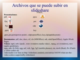 Archivos que se puede subir en
slidesharePARA:
Presentaciones:
pdf, ppsx
Ppt, pot
Pps odp
,pptx key
,ppsx,pot,potx(power point) ; odp(openoffice); key,zip(applekeynote)
Documentos: pdf, doc, docx, rtf, xls (MSOffice); odt, ods(OpenOffice); Apple iWork
Pages.
Videos: mp4, m4v (ipod) , wmv (windows media video) , mpeg, avi (windows), mov
(apple quicktime),
mpg, mkv (h.264), ogg, asf, vob, 3gp, 3g2 (mobile phones), rm, rmvb (Real), flv (Flash)
y varios codecs de
video/audio (ver lista en http://slideshare.zendesk.com/entries/164195-what-are-the-
video-codecs-supportedby-slideshare)
 