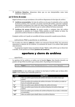 Archivos binarios. Almacenan datos que no son interpretables como texto
(números, imágenes, etc.).
por la forma de acceso
Según la forma en la que accedamos a los archivos disponemos de dos tipos de archivo:
Archivos secuenciales. Se trata de archivos en los que el contenido se lee o escribe
de forma continua. No se accede a un punto concreto del archivo, para leer cualquier
información necesitamos leer todos los datos hasta llegar a dicha información. En
general son los archivos de texto los que se suelen utilizar de forma secuencial.
Archivos de acceso directo. Se puede acceder a cualquier dato del archivo
conociendo su posición en el mismo. Dicha posición se suele indicar en bytes. En
general los archivos binarios se utilizan mediante acceso directo.
Cualquier archivo en C puede ser accedido de forma secuencial o usando acceso directo.
estructura FILE y punteros a archivos
En el archivo de cabecera stdio.h se define una estructura llamada FILE. Esa estructura
representa la cabecera de los archivos. La secuencia de acceso a un archivo debe poseer
esta estructura.
Un programa requiere tener un puntero de tipo *FILE a cada archivo que se desee leer
o escribir. A este puntero se le llama puntero de archivos.
aappeerrttuurraa yy cciieerrrree ddee aarrcchhiivvooss
apertura
La apertura de los archivos se realiza con la función fopen. Esta función devuelve un
puntero de tipo FILE al archivo que se desea abrir. El prototipo de la función es:
FILE *fopen(const char *nombreArchivo, const char *modo)
nombreArchivo es una cadena que contiene la ruta hacia el archivo que se desea abrir.
modo es otra cadena cuyo contenido puede ser:
modo significado
“r” Abre un archivo para lectura de archivo de textos (el archivo tiene que
existir)
“w” Crea un archivo de escritura de archivo de textos. Si el archivo ya existe se
borra el contenido que posee.
“a” Abre un archivo para adición de datos de archivo de textos
“rb” Abre un archivo para lectura de archivos binarios (el archivo tiene que
existir)
“wb” Crea un archivo para escritura de archivos binarios (si ya existe, se descarta
el contenido)
“ab” Abre un archivo para añadir datos en archivos binarios
 