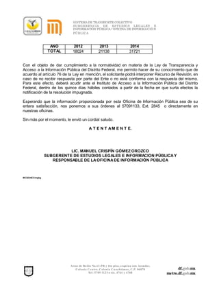 df.gob.mx
metro.df.gob.mx
Arcos de Belén No.13-PB y 6to piso, esquina con Arandas,
Colonia Centro, Colonia Cuauhtémoc, C.P...