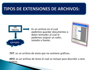 DE
TEXTO Es un archivo en el cual
podemos guardar documentos o
datos textuales al cual le
podemos asignar un color,
tamaño y fuente.
ejemplo
.TXT: es un archivo de texto que no contiene gráficos.
.NFO: es un archivo de texto el cual se incluye para describir a otro
archivo.
 