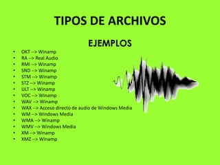 TIPOS DE ARCHIVOS
                                EJEMPLOS
•   OKT --> Winamp
•   RA --> Real Audio
•   RMI --> Winamp
•   SND --> Winamp
•   STM --> Winamp
•   STZ --> Winamp
•   ULT --> Winamp
•   VOC --> Winamp
•   WAV --> Winamp
•   WAX --> Acceso directo de audio de Windows Media
•   WM --> Windows Media
•   WMA --> Winamp
•   WMV --> Windows Media
•   XM --> Winamp
•   XMZ --> Winamp
 