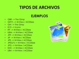 TIPOS DE ARCHIVOS
                          EJEMPLOS
•   GBR --> The Gimp
•   GIF(*) --> XnView / ACDSee
•   GIH --> The Gimp
•   ICO --> Icono
•   IFF --> XnView / ACDSee
•   ILBM --> XnView / ACDSee
•   JFIF --> XnView / ACDSee
•   JIF --> XnView / ACDSee
•   JPE --> XnView / ACDSee
•   JPEG(*)--> XnView / ACDSee
•   JPG --> XnView / ACDSee
•   KDC --> XnView / ACDSee
•   LBM --> XnView / ACDSee
 