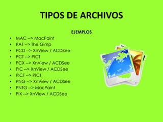 TIPOS DE ARCHIVOS
                              EJEMPLOS
•   MAC --> MacPaint
•   PAT --> The Gimp
•   PCD --> XnView / ACDSee
•   PCT --> PICT
•   PCX --> XnView / ACDSee
•   PIC --> XnView / ACDSee
•   PICT --> PICT
•   PNG --> XnView / ACDSee
•   PNTG --> MacPaint
•   PIX --> XnView / ACDSee
 