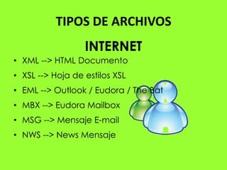 TIPOS DE ARCHIVOS
                  INTERNET
• XML --> HTML Documento
• XSL --> Hoja de estilos XSL
• EML --> Outlook / Eudora / The Bat
• MBX --> Eudora Mailbox
• MSG --> Mensaje E-mail
• NWS --> News Mensaje
 