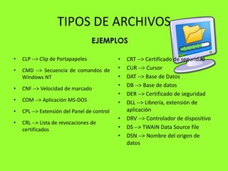 TIPOS DE ARCHIVOS
                                   EJEMPLOS

•   CLP --> Clip de Portapapeles             •   CRT --> Certificado de seguridad
•   CMD --> Secuencia de comandos de         •   CUR --> Cursor
    Windows NT                               •   DAT --> Base de Datos
                                             •   DB --> Base de datos
•   CNF --> Velocidad de marcado
                                             •   DER --> Certificado de seguridad
•   COM --> Aplicación MS-DOS                •   DLL --> Librería, extensión de
•   CPL --> Extensión del Panel de control       aplicación
                                             •   DRV --> Controlador de dispositivo
•   CRL --> Lista de revocaciones de
    certificados                             •   DS --> TWAIN Data Source file
                                             •   DSN --> Nombre del origen de
                                                 datos
 