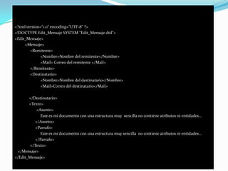 Estructura de un documento XMLLa tecnología XML busca dar solución al problema de expresar información estructurada de la manera más abstracta y reutilizable posible. Que la información sea estructurada quiere decir que se compone de partes bien definidas, y que esas partes se componen a su vez de otras partes. Entonces se tiene un árbol de trozos de información. Ejemplos son un tema musical, que se compone de compases, que están formados a su vez por notas. Estas partes se llaman elementos, y se las señala mediante etiquetas.Una etiqueta consiste en una marca hecha en el documento, que señala una porción de éste como un elemento. Un pedazo de información con un sentido claro y definido. Las etiquetas tienen la forma <nombre>, donde nombre es el nombre del elemento que se está señalando.A continuación se muestra un ejemplo para entender la estructura de un documento XML: