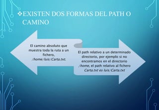 EXISTEN DOS FORMAS DEL PATH O
CAMINO
El camino absoluto que
muestra toda la ruta a un
fichero,
/home/luis/Carta.txt.
El path relativo a un determinado
directorio, por ejemplo si no
encontramos en el directorio
/home, el path relativo al fichero
Carta.txt es luis/Carta.txt
 