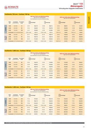 Büroregale
                                                                                                                         Schraubsystem doppelte Ordnertiefe



Fachbreite 750 mm · Fachlast 150 kg
                                                             600 mm Tiefe mit Mittelanschlag




                                                                                                                                                                                           Büroregale
                                                                    (gilt auch für Zusatzboden)                              600 mm Tiefe ohne Mittelanschlag
                                                                                                                                      (gilt auch für Zusatzboden)
                                                             Der Deckboden hat keinen Mittelanschlag.


             Höhe       Fachböden     für Ordner
                                                             Grundregal                           Anbauregal                    Grundregal                          Anbauregal
             mm       (Ordnerhöhen)      Stück


             1.800       5 (4 OH)         72         12147          106,31 €           12148              88,61 €    12132              89,89 €          12133              72,18 €
  verzinkt




             2.000       6 (5 OH)         90         12152          124,06 €           12153             104,79 €    12137             103,90 €          12138              84,65 €

             2.300       7 (6 OH)        108         12157          143,58 €           12158             121,88 €    12142             119,69 €          12143              97,98 €

             Zusatzboden mit 4 Fachbodenträgern    17207-A-MA        15,61 €        17207-A-MA            15,61 €   17207-S-A           11,88 €        17207-S-A            11,88 €

             1.800       5 (4 OH)         72         32117          126,42 €           32118             108,41 €    32102             110,04 €          32103              92,05 €
RAL 7035
lichtgrau




             2.000       6 (5 OH)         90         32122          148,19 €           32123             128,57 €    32107             128,10 €          32108             108,48 €

             2.300       7 (6 OH)        108         32127           171,46 €          32128             149,46 €    32112             147,63 €          32113             125,65 €

             Zusatzboden mit 4 Fachbodenträgern    37207-A-MA        19,51 €        37207-A-MA            19,51 €   37207-S-A           15,79 €        37207-S-A            15,79 €




Fachbreite 1.000 mm · Fachlast 150 kg
                                                             600 mm Tiefe mit Mittelanschlag
                                                                    (gilt auch für Zusatzboden)                              600 mm Tiefe ohne Mittelanschlag
                                                                                                                                      (gilt auch für Zusatzboden)
                                                             Der Deckboden hat keinen Mittelanschlag.


             Höhe       Fachböden     für Ordner
                                                             Grundregal                           Anbauregal                    Grundregal                          Anbauregal
             mm       (Ordnerhöhen)      Stück


             1.800       5 (4 OH)         96         12145          132,67 €           12146             114,98 €    12130             113,30 €          12131              95,60 €
  verzinkt




             2.000       6 (5 OH)        120         12150          155,85 €           12151             136,58 €    12135             131,99 €          12136             112,75 €

             2.300       7 (6 OH)        144         12155          180,79 €           12156             159,09 €    12140             152,48 €          12141             130,77 €

             Zusatzboden mit 4 Fachbodenträgern    17261-A-MA        21,03 €        17261-A-MA            21,03 €   17260-S-A          16,56 €         17260-S-A            16,56 €

             1.800       5 (4 OH)         96         32115          145,61 €           32116             127,61 €    32100             126,28 €          32101             108,29 €
RAL 7035
lichtgrau




             2.000       6 (5 OH)        120         32120          171,37 €           32121             151,76 €    32105             147,59 €          32106             127,97 €

             2.300       7 (6 OH)        144         32125          198,63 €           32126             176,63 €    32110             170,38 €          32111             148,39 €

             Zusatzboden mit 4 Fachbodenträgern    37261-A-MA        23,50 €        37261-A-MA            23,50 €   37260-S-A          19,04 €         37260-S-A            19,04 €




Fachbreite 1.300 mm · Fachlast 150 kg
                                                             600 mm Tiefe mit Mittelanschlag
                                                                    (gilt auch für Zusatzboden)                              600 mm Tiefe ohne Mittelanschlag
                                                                                                                                      (gilt auch für Zusatzboden)
                                                             Der Deckboden hat keinen Mittelanschlag.


             Höhe       Fachböden     für Ordner
                                                             Grundregal                           Anbauregal                    Grundregal                          Anbauregal
              mm      (Ordnerhöhen)      Stück


             1.800       5 (4 OH)        128         17132          157,82 €           17133             140,13 €    17138             134,50 €          17139             116,80 €
  verzinkt




             2.000       6 (5 OH)        160         17134          186,21 €           17135             166,95 €    17140             157,44 €          17141             138,18 €

             2.300       7 (6 OH)        192         17136          216,36 €           17137             194,66 €    17142             182,15 €          17143             160,45 €

             Zusatzboden mit 4 Fachbodenträgern    17561-A-MA        26,25 €       17561-A-MA             26,25 €   17562-A            20,80 €          17562-A             20,80 €

             1.800       5 (4 OH)        128         37132          176,08 €           37133             158,09 €    37138             152,75 €          37139             134,76 €
RAL 7035
lichtgrau




             2.000       6 (5 OH)        160         37134          208,13 €           37135             188,51 €    37140             179,36 €          37141             159,74 €

             2.300       7 (6 OH)        192         37136          241,64 €           37137             219,67 €    37142             207,44 €          37143             185,46 €

             Zusatzboden mit 4 Fachbodenträgern    37561-A-MA        29,78 €       37561-A-MA             29,78 €   37562-A            24,33 €          37562-A             24,33 €




        Die Tabellen zeigen Bestellbeispiele. Weitere Abmessungen und Ausführungen auf Anfrage.


                                                                                                                                                                                      25
 