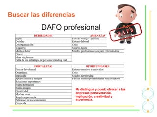 Buscar las diferencias
 