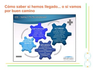 Cómo saber si hemos llegado... o si vamos
por buen camino
 