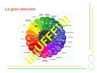 La gran elección
¡¡¡¡U
FFF!!!!
 