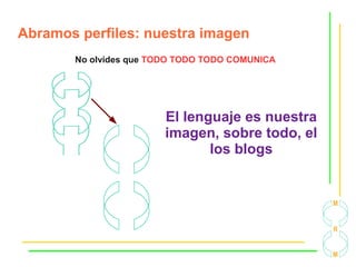 Abramos perfiles: nuestra imagen
No olvides que TODO TODO TODO COMUNICA
El lenguaje es nuestra
imagen, sobre todo, el
los blogs
 