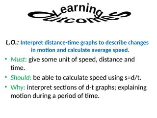 _archL6---Speed-of-an-object.pptx speeds | PPTX