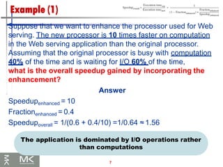 Advanced Computer Architecture - Lec 2.pdf