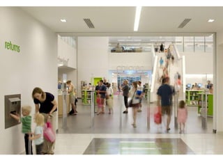 Library Design and Architecture - 2012