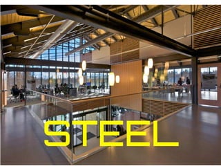 Library Design and Architecture - 2012