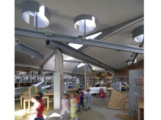 Library Design and Architecture - 2012