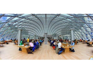 Library Design and Architecture - 2012
