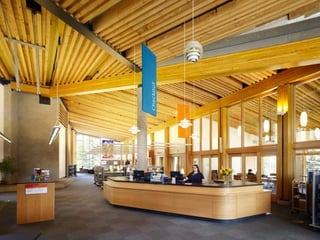 Library Design and Architecture - 2012