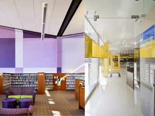 Library Design and Architecture - 2012