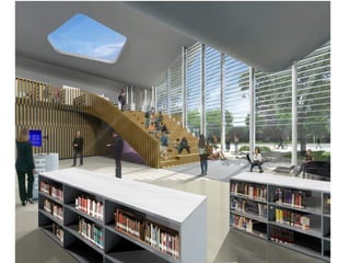 Library Design and Architecture - 2012