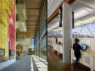 Library Design and Architecture - 2012