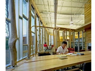 Library Design and Architecture - 2012